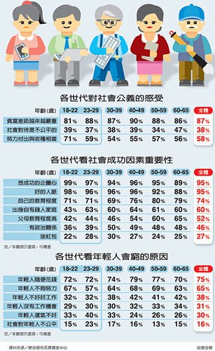 ������ʾ��ƶ��������̨�弸���˹�ͬ��ʹ