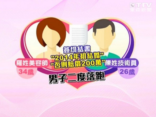 不愿娶大8岁女友小男友二度悔婚判赔30万台币