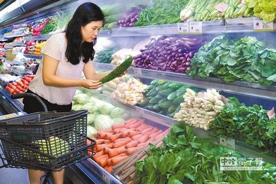 ̨ý��̨���ְѹز����л�ʳƷ��Σ����ͼ��