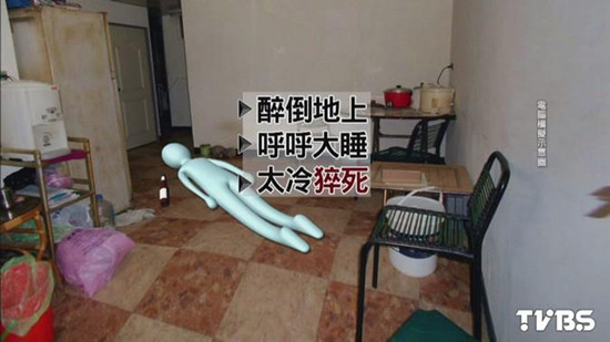 同名不同命男“蔡英文”酒醉躺地冷死