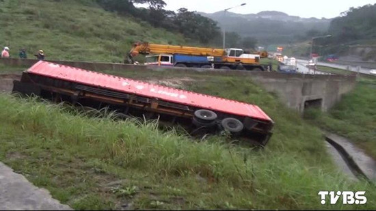 ���񳵹����ٶ�̫�������³�ͷ�������루ͼ��