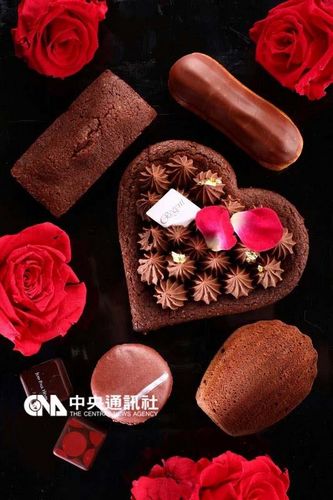 点图查看下一页