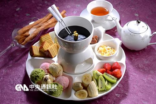 点图查看下一页
