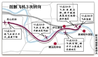 台北市消防局谈复兴空难救援:担心切割机体引起爆炸