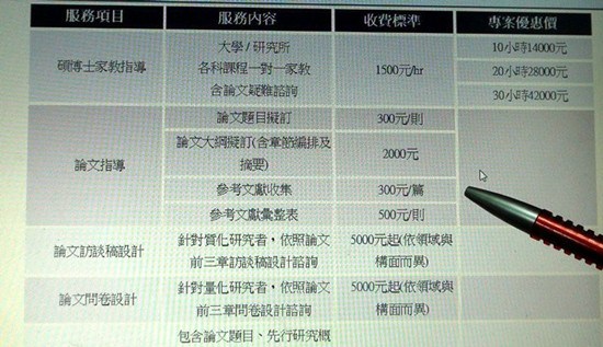 ̨�塰��д����ҵ�����д�½д�ֵ�̨�������⡱