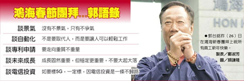 工业4.0时代郭台铭称未来机器人工业胜汽车工业