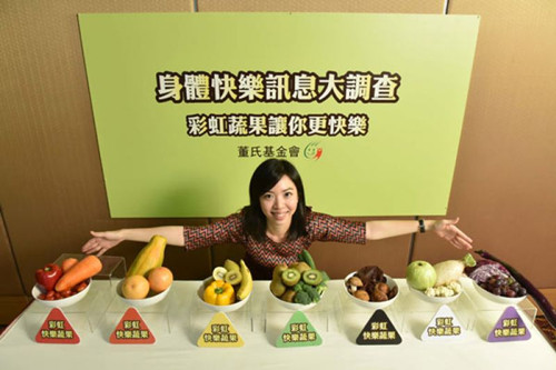 调查显示:36%台湾民众身体快乐分数不及格(图)