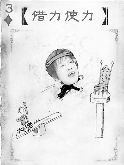 �����и���ָ��̨������ÿ��ѡս�����չء�