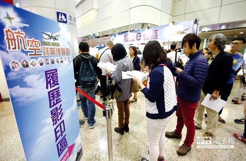 台就业展望连续4季下滑企业人力需求明显保守