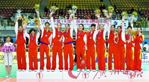 �ǽ�������й��������ϰ���һ÷��MVP����ͼ��