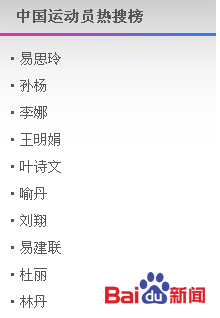 7月29日中国运动员热搜榜:易思玲、孙杨最受捧