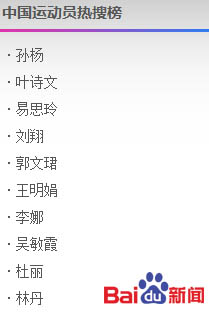 7月30日中国运动员热搜榜:孙杨、叶诗文受关注