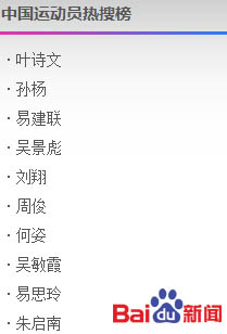 7月31日中国运动员热搜榜:叶诗文、孙杨再受捧