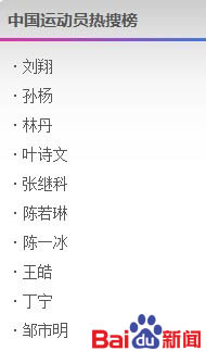8月11日中国运动员热搜榜:刘翔榜首邹市明入围