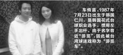 点图查看下一页