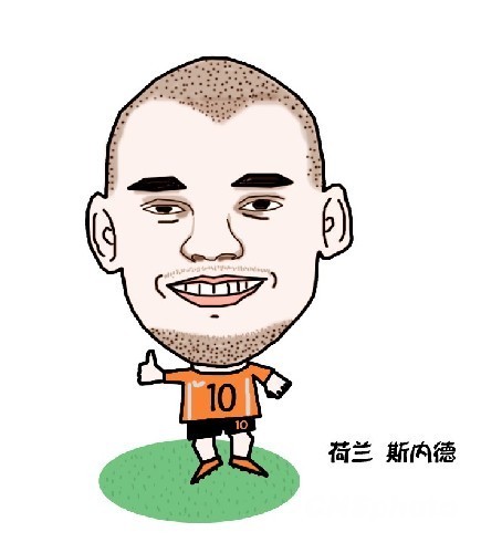 点图查看下一页