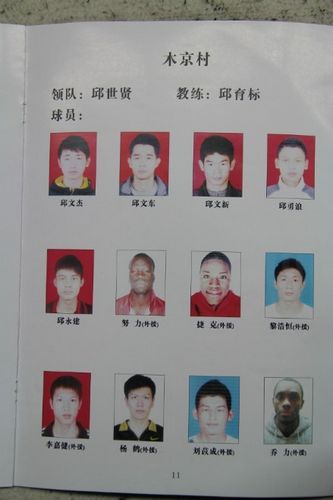 点图查看下一页