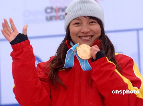 点图查看下一页