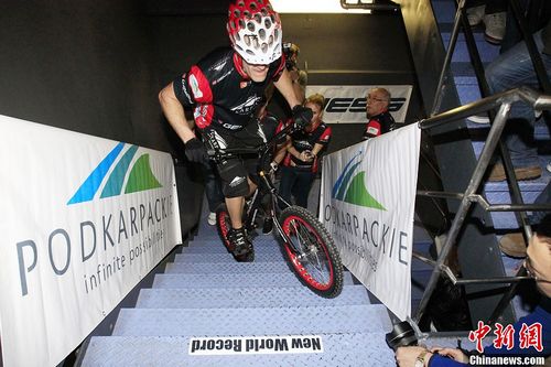 点图查看下一页