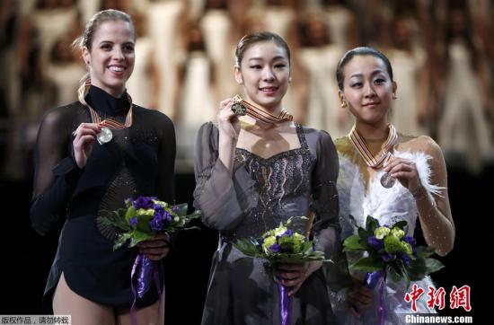 点图查看下一页