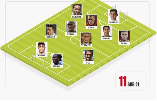 ��ý����̳21������������ݻ���������ѡ