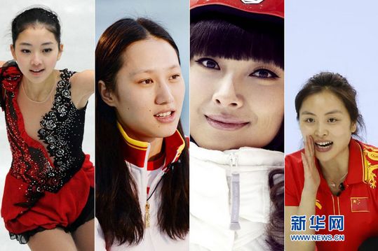 点图查看下一页