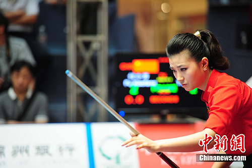 点图查看下一页