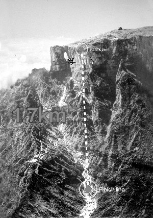 翼装飞行世锦赛改制长度延长至1.7-2公里(图)