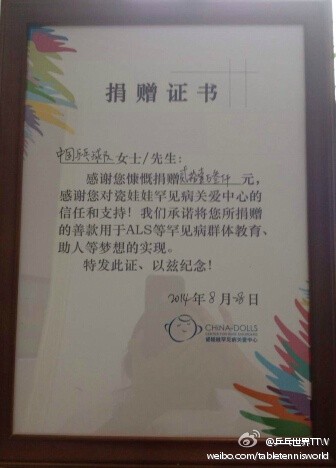 ��ƹ�����Ͱ��ս�ȳ�Ϊ��������֢���߾��