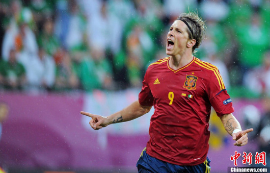 点图查看下一页