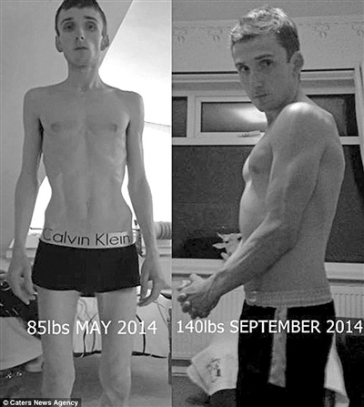 ����С������ʳ֢��77�｡���������������ͼ��