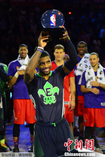 点图查看下一页