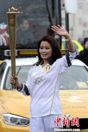 ��������ȶȲ������Ѷ�㶬���Ƿ��ϲ���