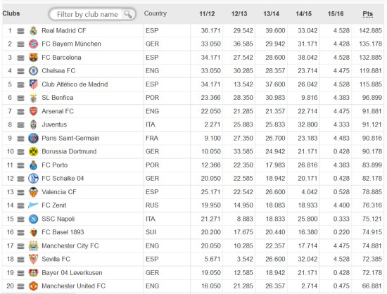 ŷ�޾��ֲ��������������ʰ���ǰ��������20