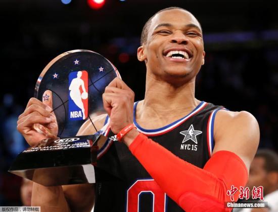 �������ض�ȫ����MVP���������ĸ�����ǩ��