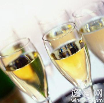 点图查看下一页