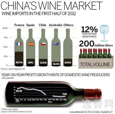点图查看下一页