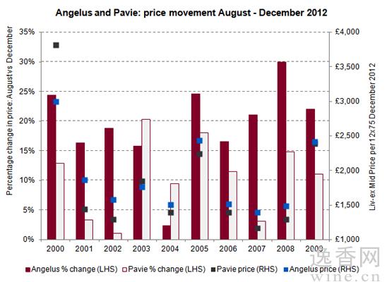 ʥ�����������½���ׯ�۸����������ͼ��