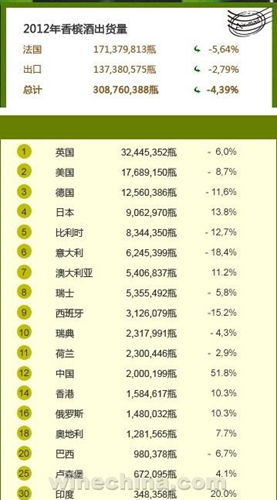 ���ĳ��������¸��ܼƴﵽ43.7��ŷԪ��ͼ��
