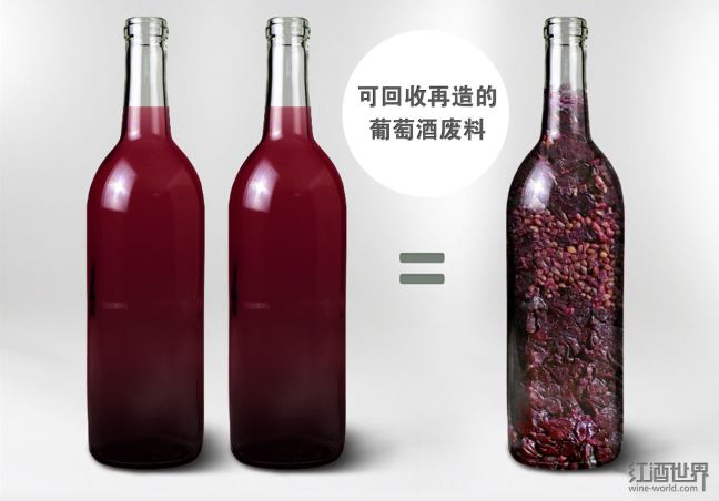 葡萄酒另类用处:变“废”为宝的葡萄酒副产品