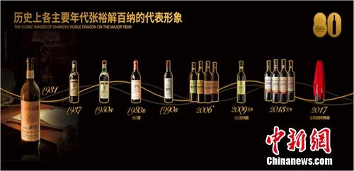 第九代张裕解百纳全球上市有“实力”更有“颜值”