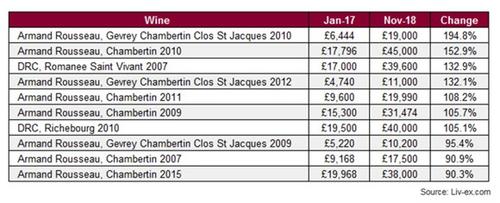 2018Liv-exʮ��۸����������Ѿ�ȫ���Բ��޵�