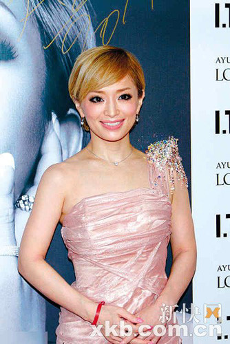 ̷ӽ�������������������ٳ���Ӧ����Ҫ��ͼ����7��