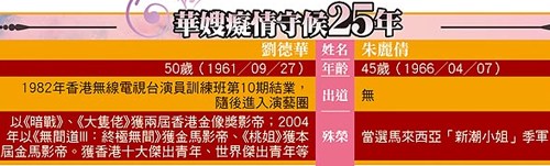 ���»�֤ʵ45�갮����Ȼ���гɹ�����5��ӭ���ޣ�3��