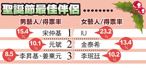 IU�ɰ��������˽�̩���ɡ����빲��ʥ����Ů�ǣ�8��