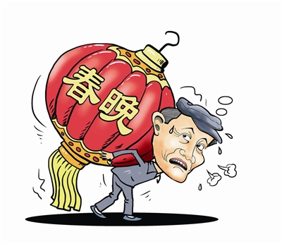 点图查看下一页