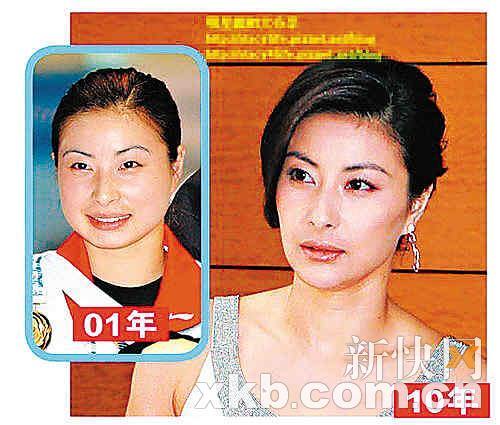 点图查看下一页