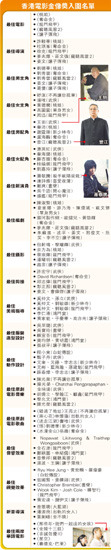 点图查看下一页