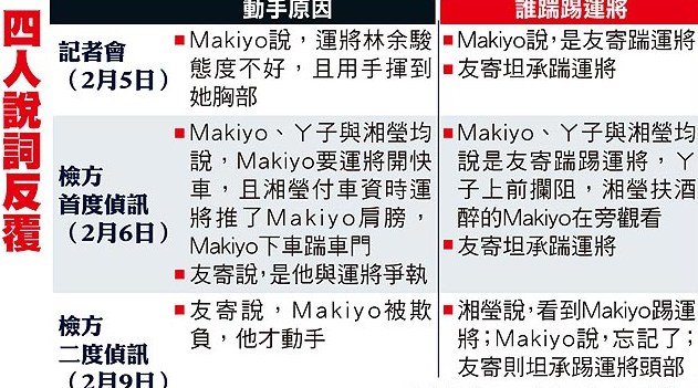 点图查看下一页