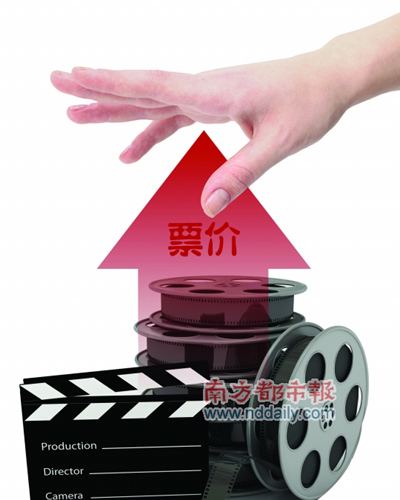 点图查看下一页